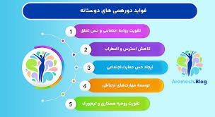 مرکز خدمات روانشناسی و مشاوره