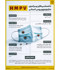 اخبار سلامت: آشنایی با متاپنوموویروس انسانی (HMPV)